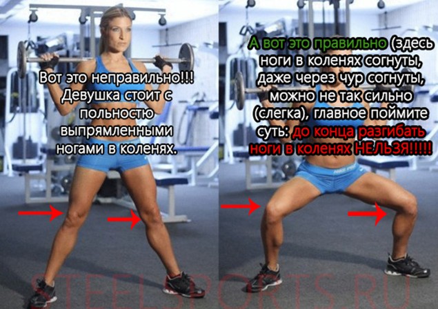 Болят колени как похудеть Болят колени как похудеть