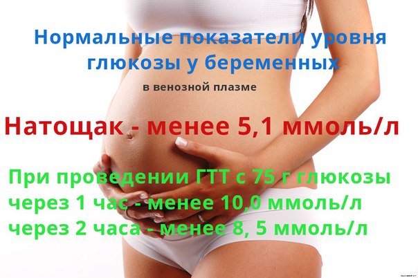 Лечение сахарный диабет у беременных 66