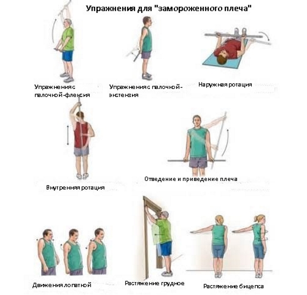Поздравления с днём медицинской сестры короткие смс