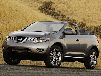 Предполагаемый внешний вид открытого Nissan Murano. Иллюстрация с сайта edmunds.com