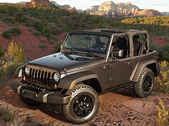 Jeep      Wyllis