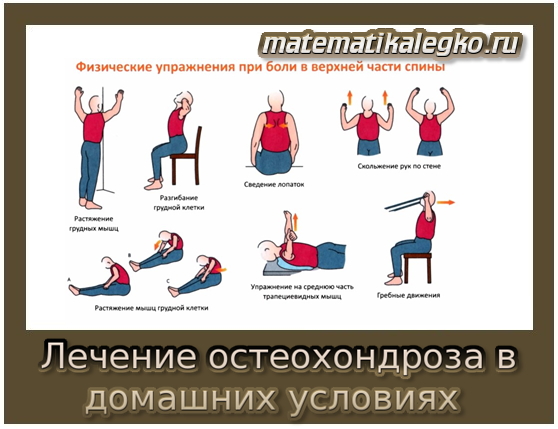 Как лечит хондроз в домашних условиях 823
