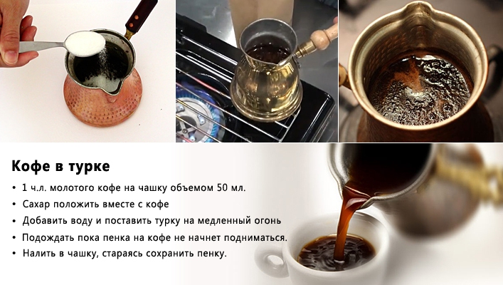Как вкусно сделать кофе Как вкусно сделать кофе