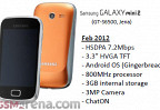 Samsung Galaxy mini 2 S6500 — для тех, кто любит подешевле