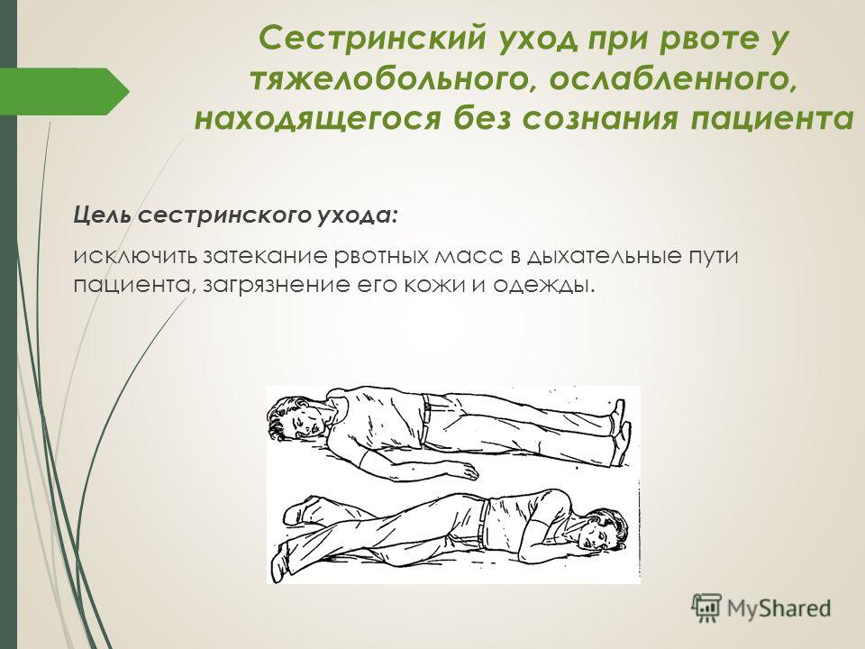 Сестринский уход при тромбофлебите Сестринский уход при тромбофлебите