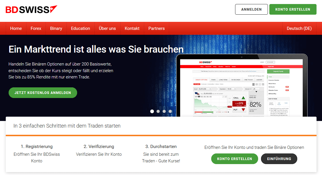 ähnlich wie bdswiss