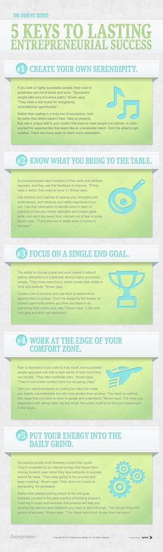 Persuasive Essay Samples For High School Essay On Hard Working Is Key To Success Csuwyoedu American Dream Essay Thesis also English Composition Essay Essay On Hard Working Is Key To Success Example Thesis Statement Essay