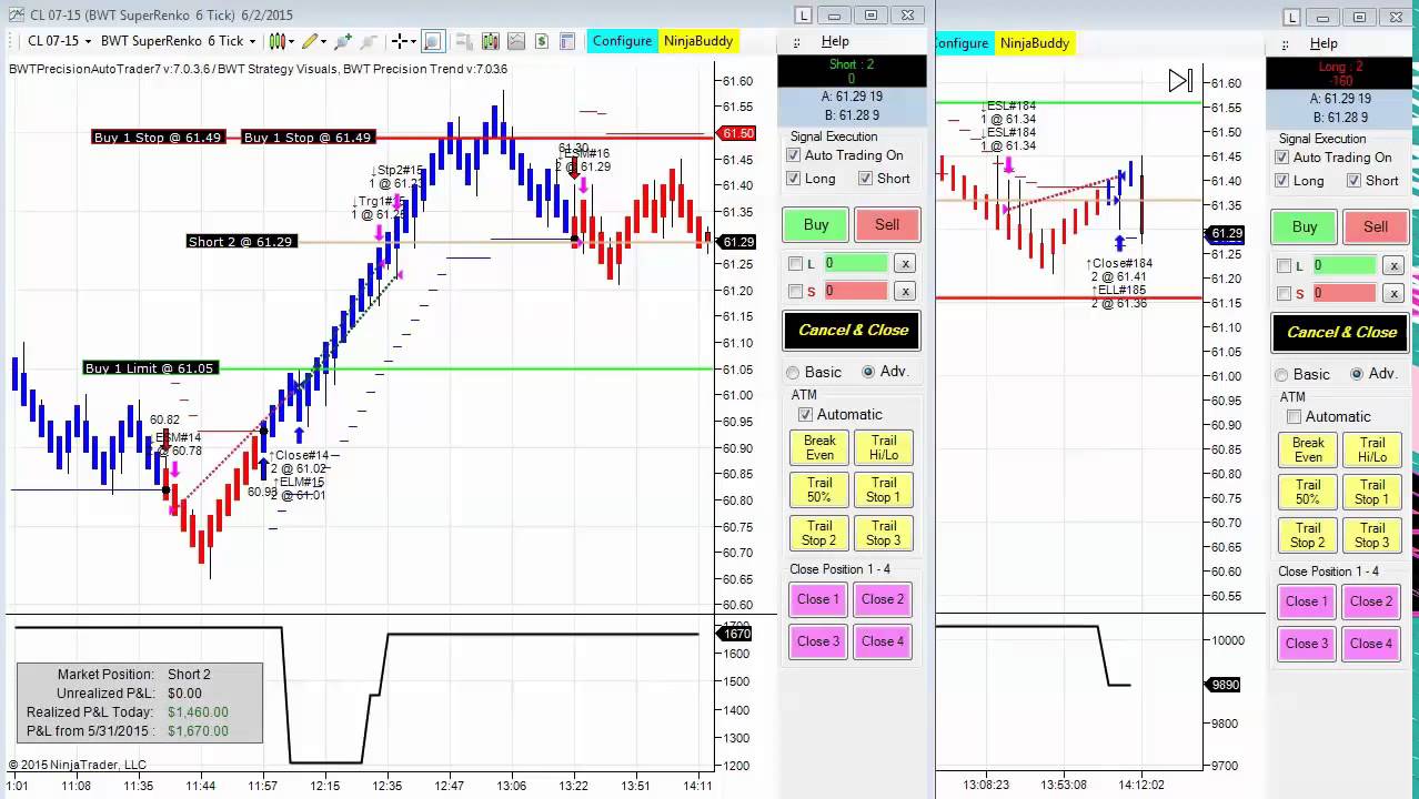 Forex news trading ea dubai