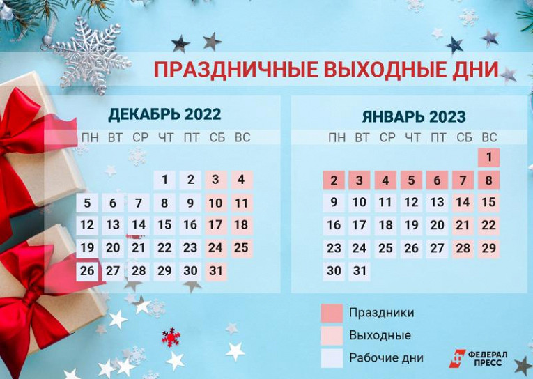 Новогодние каникулы 2023: как отдыхаем и работаем в праздничные дни -  Рамблер/новости