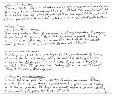 Informative Synthesis Essay Career Goals Essay Write It In Three Easy Steps Analysis Essay Thesis also Thesis Statement For Process Essay How To Write An Essay About My Goals In Life Examples Of Thesis Statements For English Essays