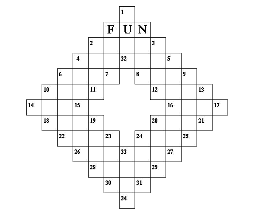 Кто придумал первый кроссворд в мире и какие вопросы в нем были ...