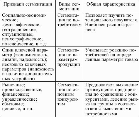 как оформить на бумаге поздравления день рождения для детей