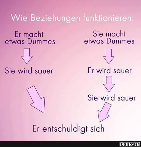 Bekanntschaft