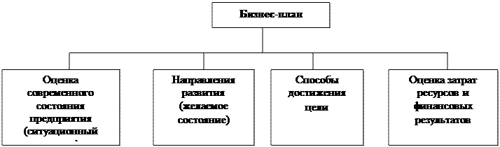 зимняя одежда joe канада