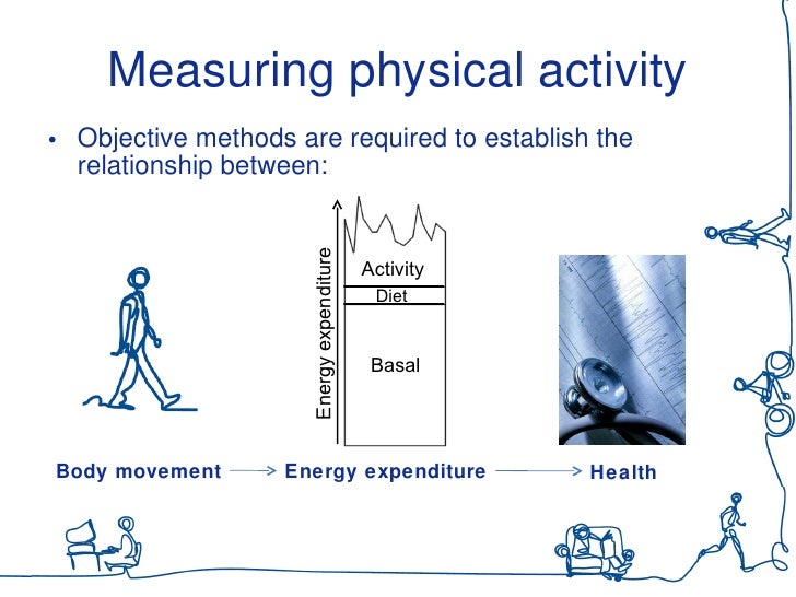 physical education research paper topics