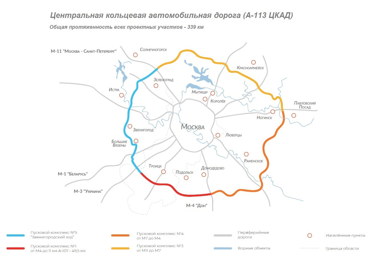 Что такое цкад в московской области схема