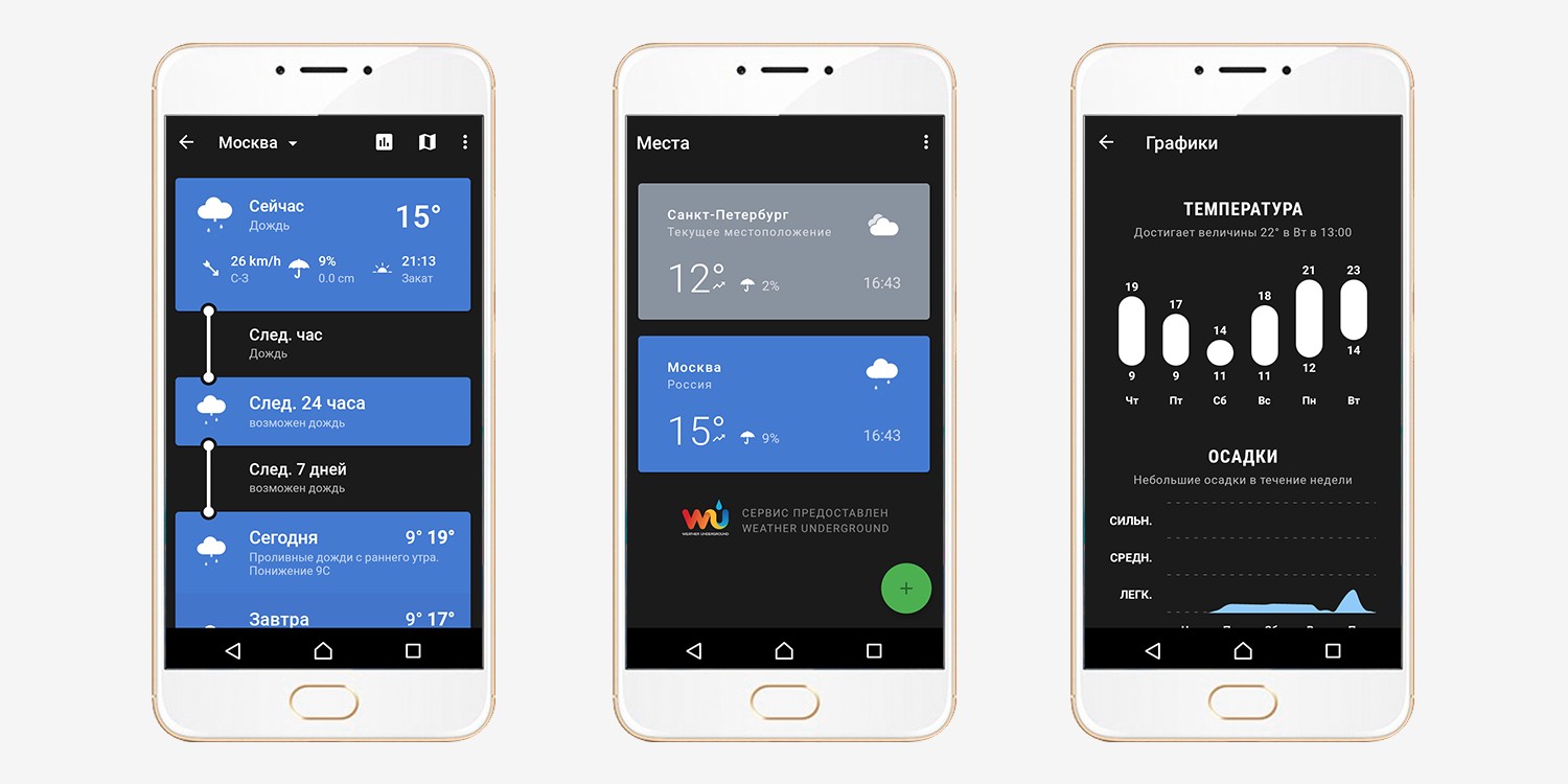 Лучшие погодные приложения для iOS и Android - Афиша Daily