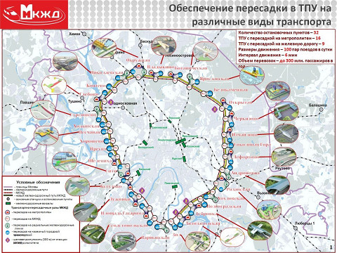 Карта Малого кольца МКЖД