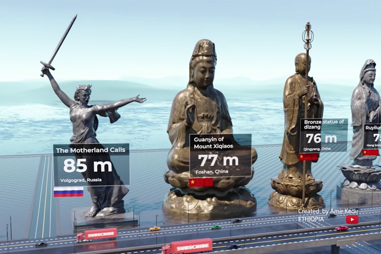 Что выше — статуя Свободы или скульптура «Родина-мать»? 3D-аниматор  сравнивает самые высокие монументы в мире - Афиша Daily