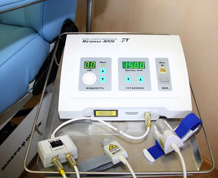 Лазер крови показания в гинекологии