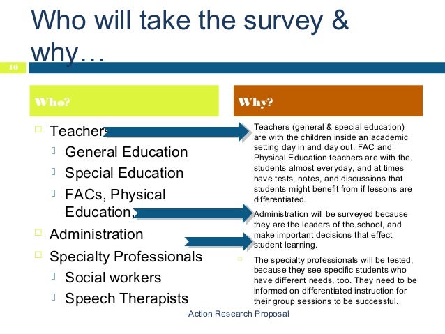 Essay Good Health Special Education Essays Topics Titles Examples English Essay Question Examples also Healthy Food Essays Special Education Essay Topics Analytical Essay Thesis