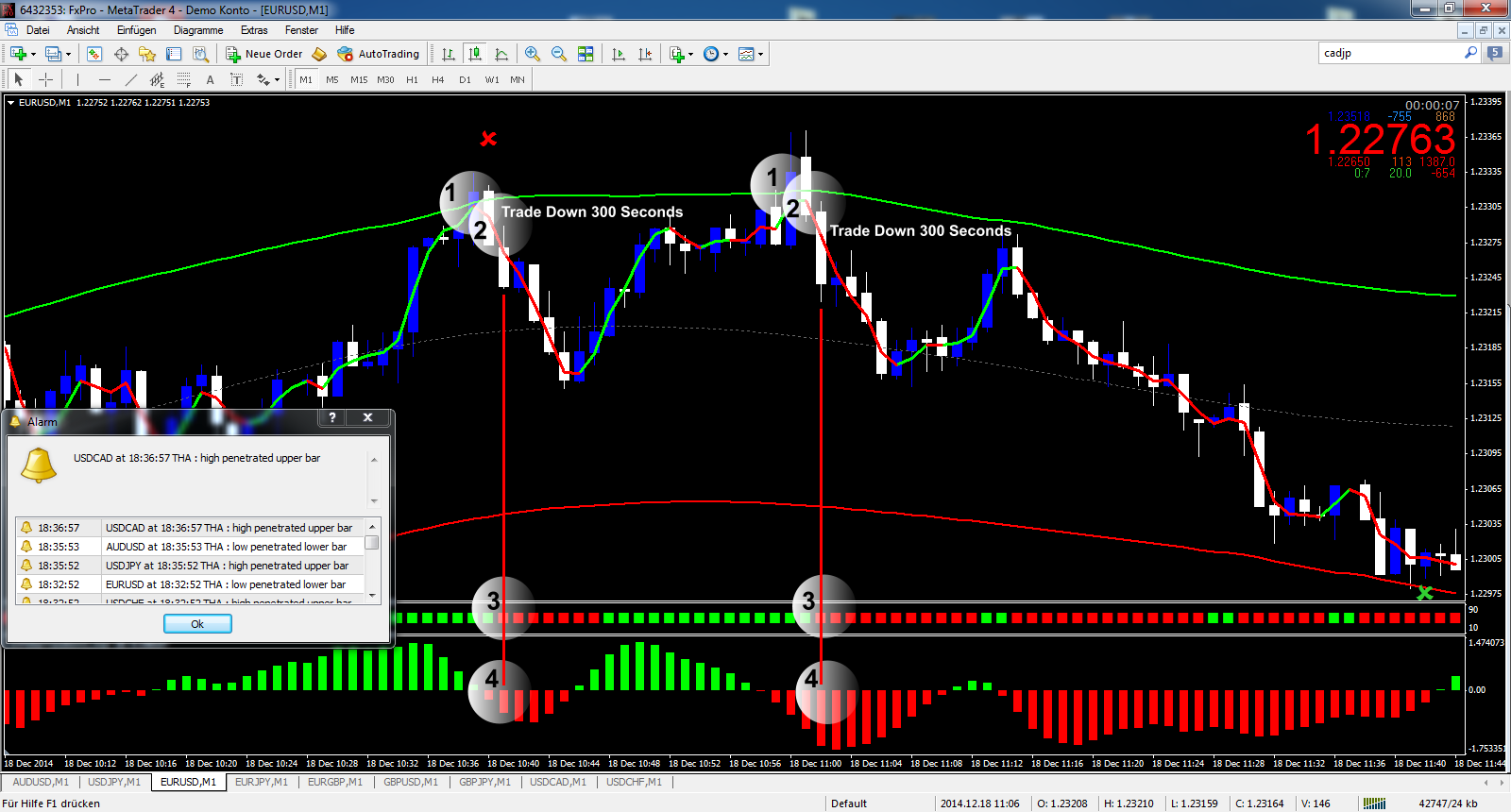 Forex strategy builder github