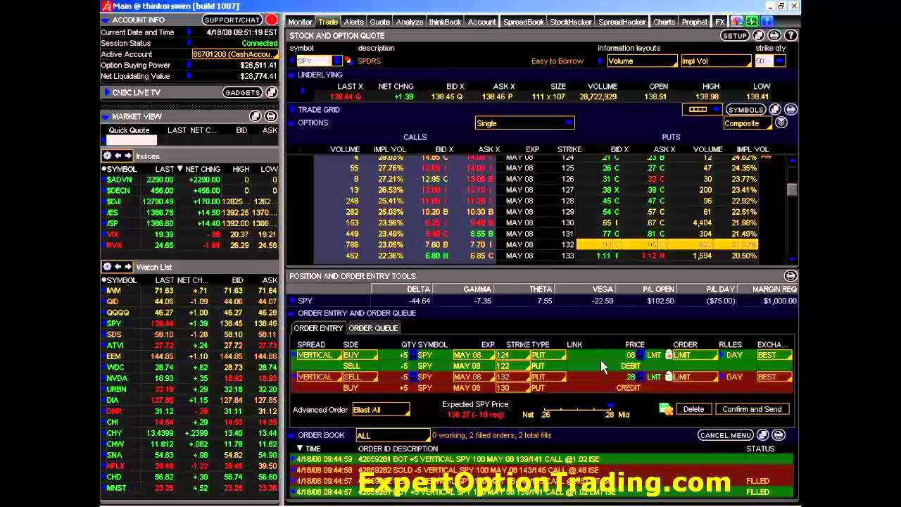 virtual trading