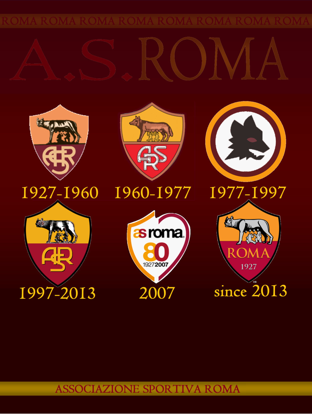 Roma Fc Logo Sorgusuna Uygun Resimleri Bedava Indir