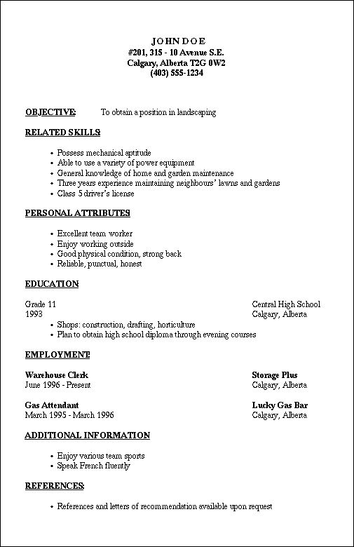 Sample job resume outline - Lynxbus
