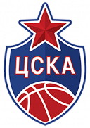 ПБК ЦСКА — БК Зенит ПБК ЦСКА — БК Зенит